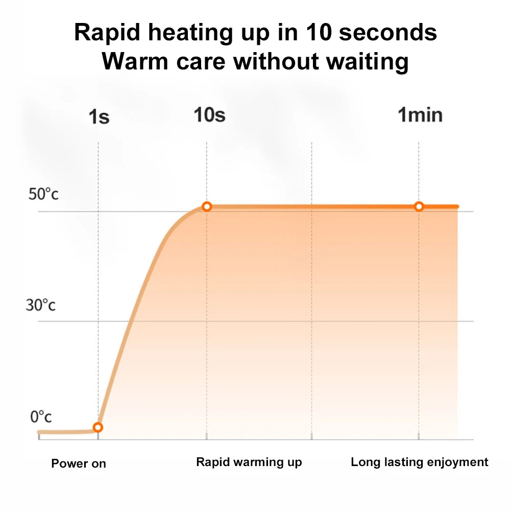 USB Electric Heated Pants 12 Heating Areas Winter Thermal Heated Pant Intelligent Warmer Perfect For Skiing Snowboarding Hiking