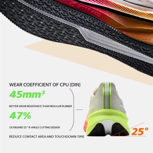 AeroStride Performance Sneakers